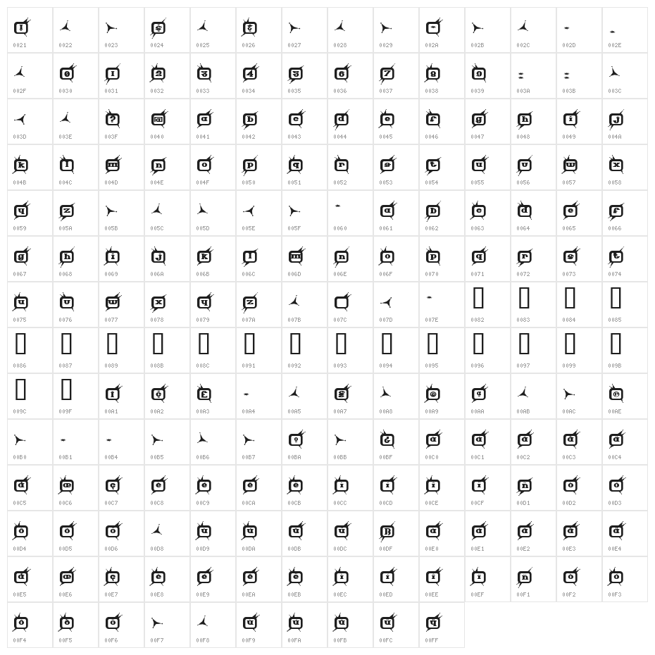 Technicolor Character Map