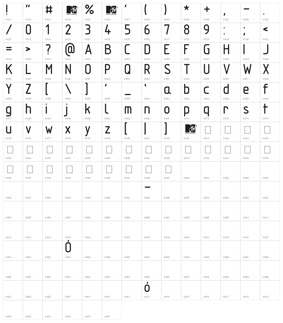 TechnicznaPomocRound Character Map