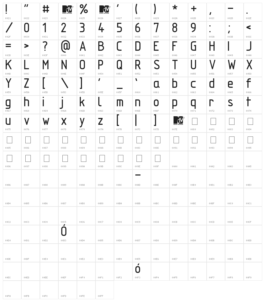 TechnicznaPomoc Character Map