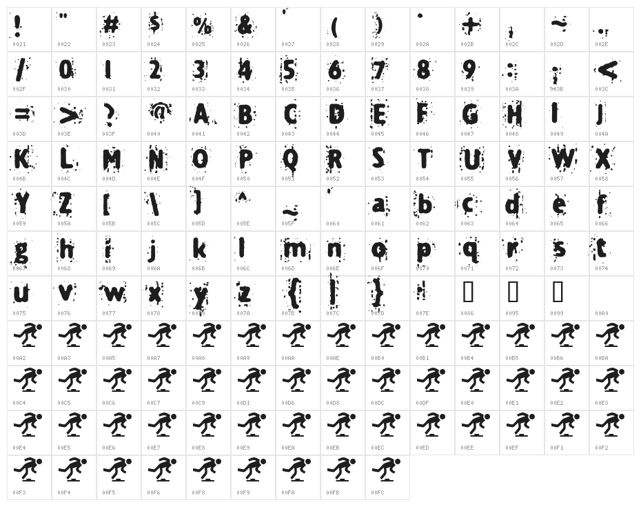Technine Character Map