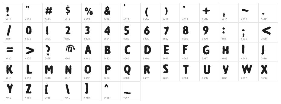 Techninecleen Character Map