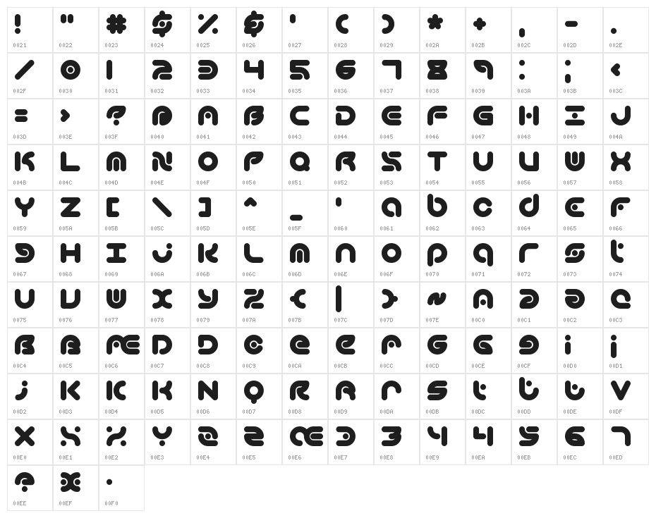 Technique BRK Character Map