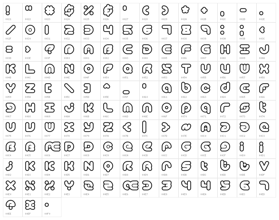 Technique OL BRK Character Map