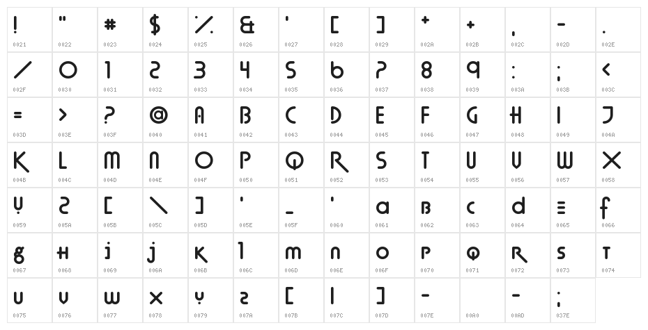 Techno Agony Character Map