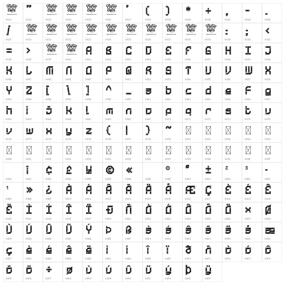 Techno Board Character Map