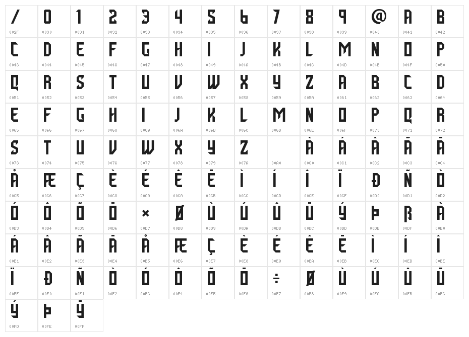 Techno Chain Character Map