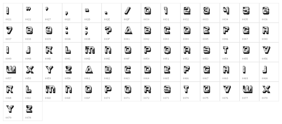 Techno Regular Character Map