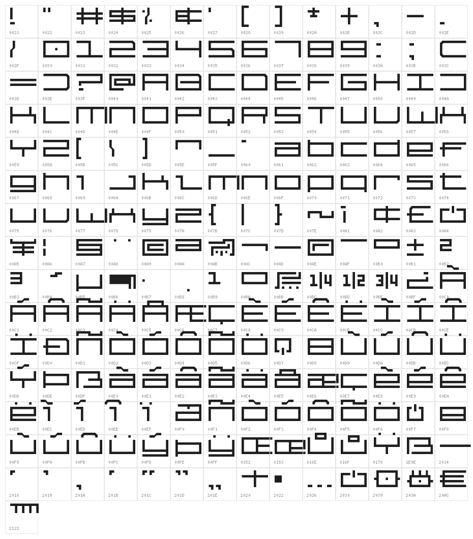 Techno 'Til Dawn Character Map