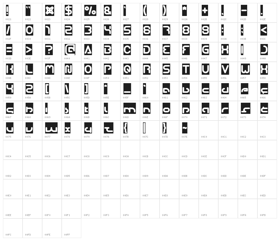 Techno Various-Inverse Character Map