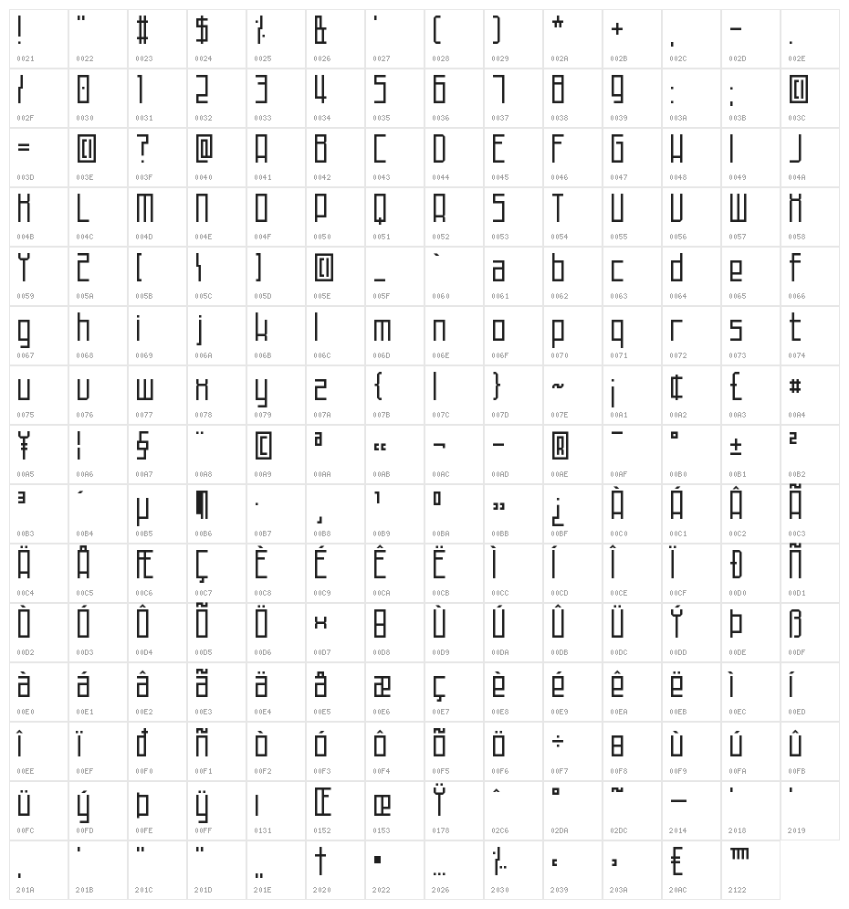 Techno at Dusk Character Map