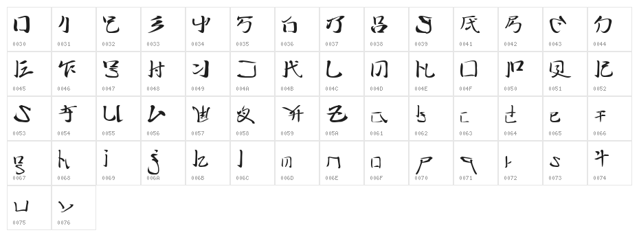 TechnoBrush Character Map