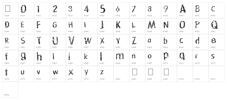 TechnoLogic Character Map