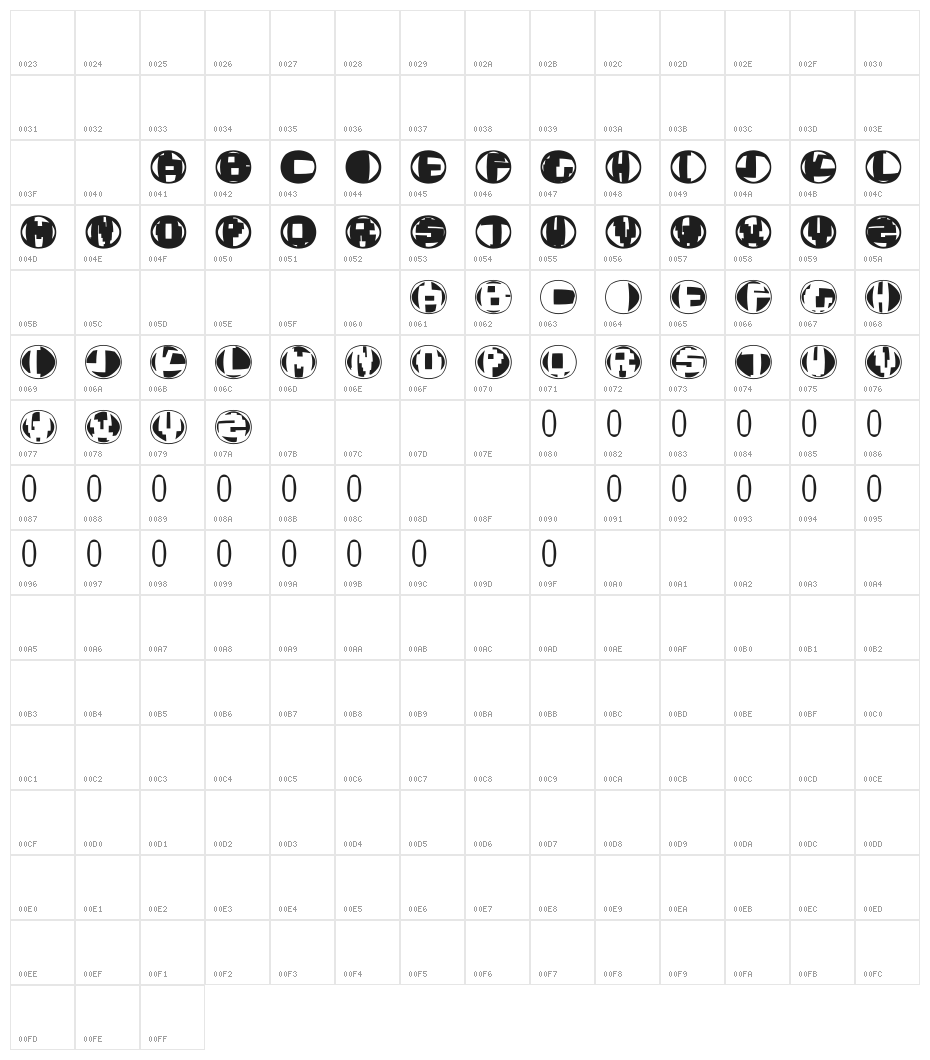 TechnoOSix Character Map