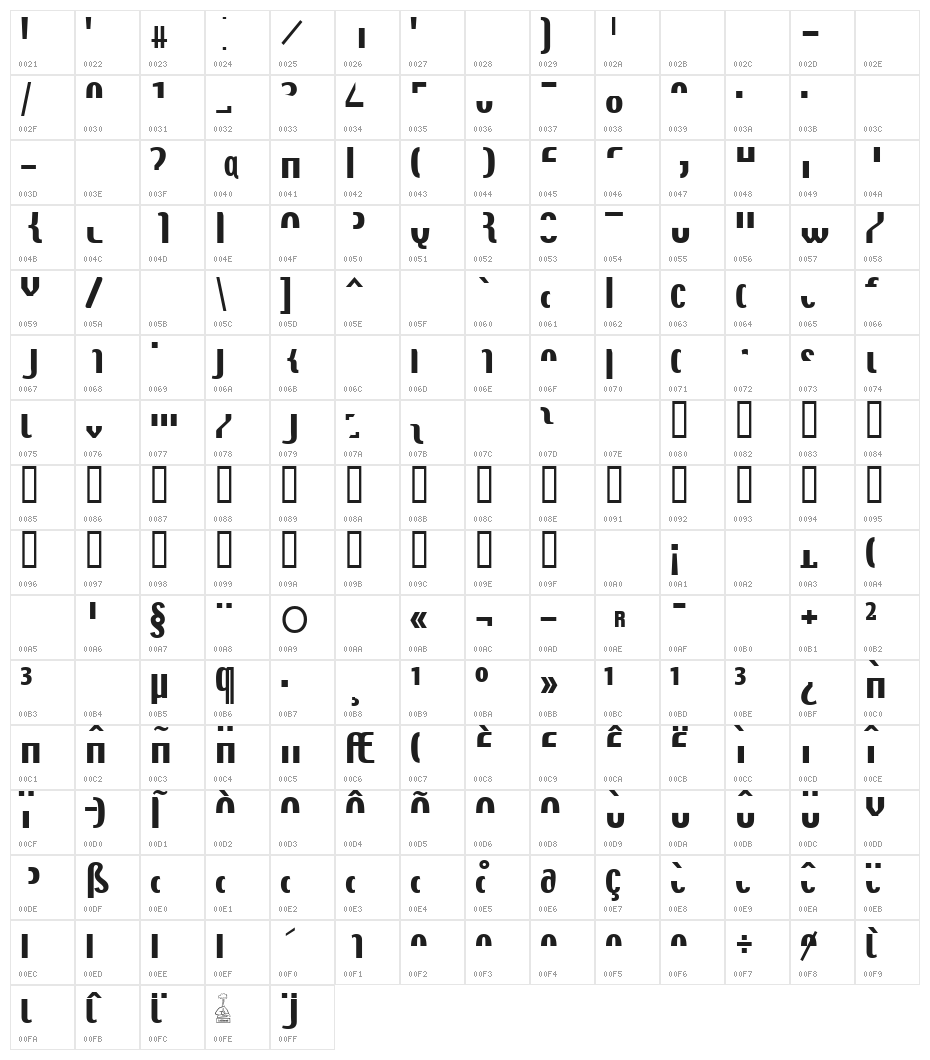 TechnoX1 Character Map