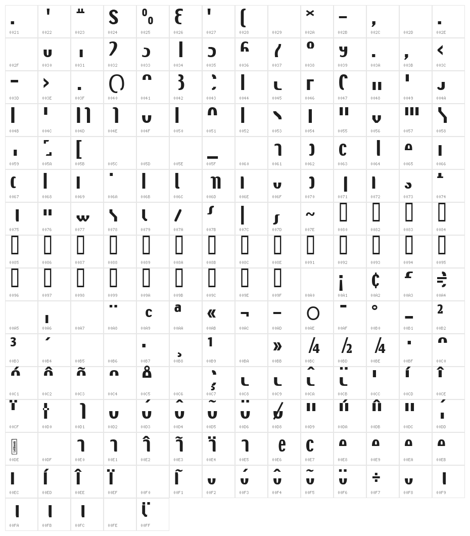 TechnoX2 Character Map