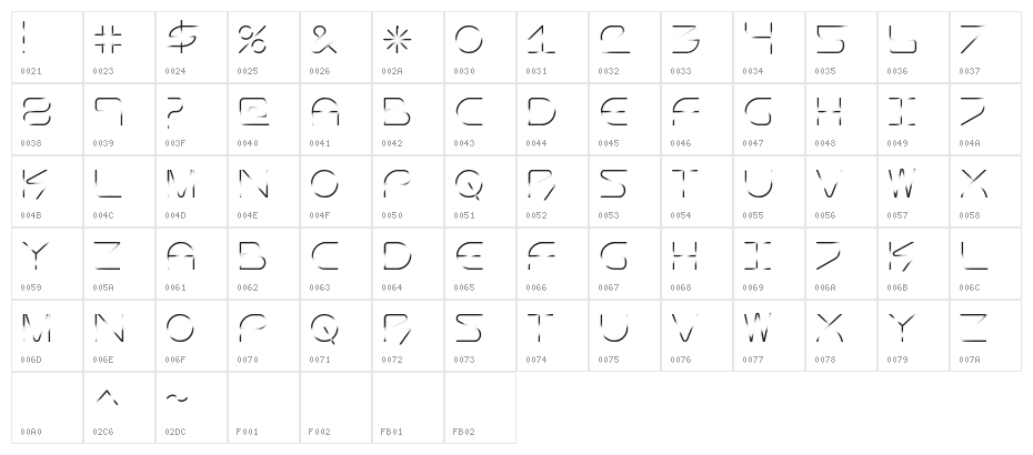 Technocracy Character Map