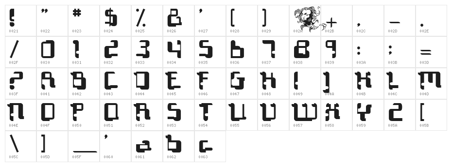 Technocrat Character Map