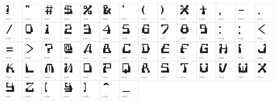 Technodelic Character Map