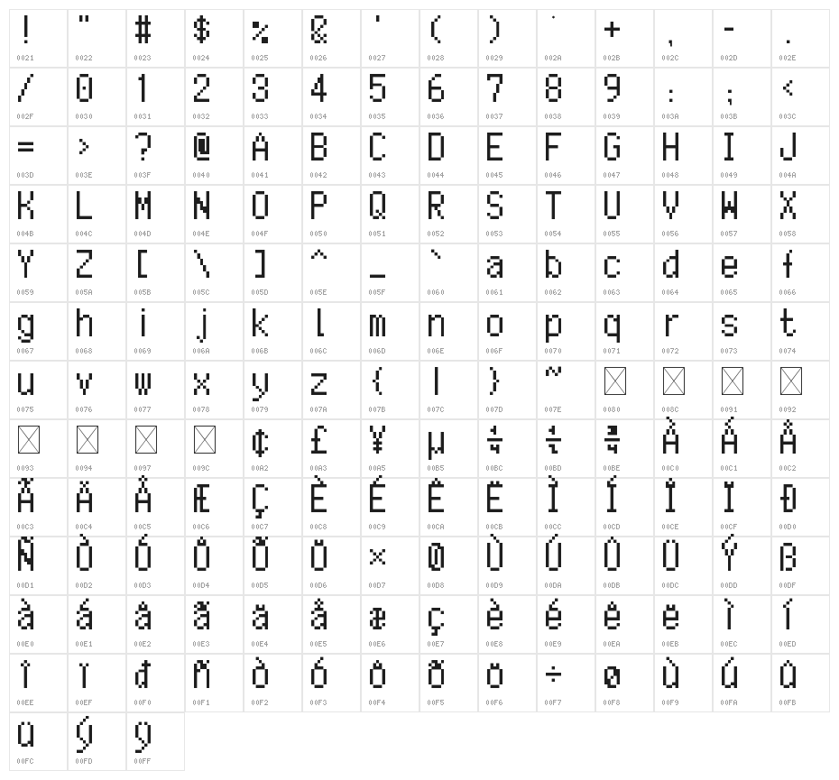 Technofosiano Regular Character Map