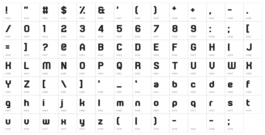 Technoma Character Map