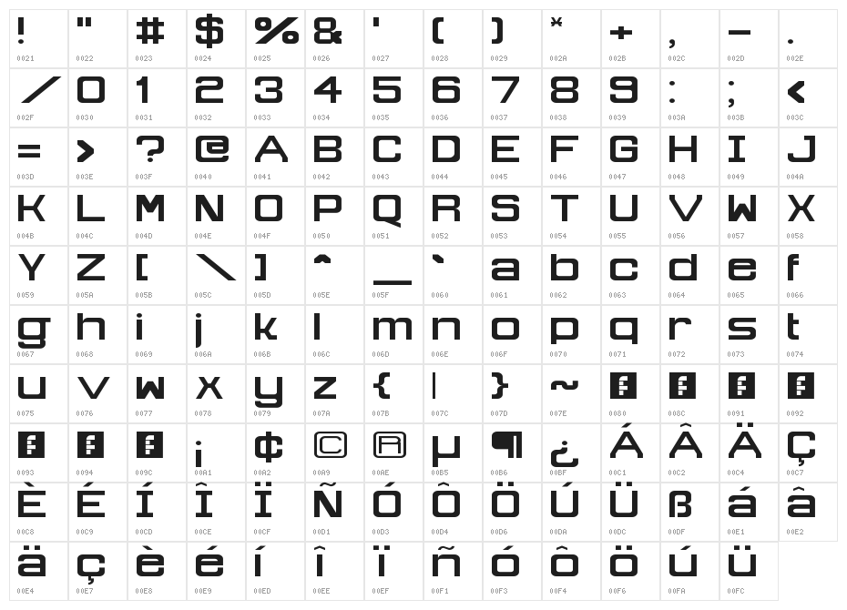 Technomite Regular Character Map