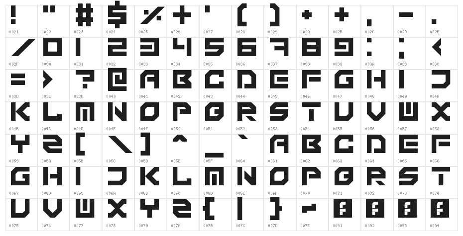 Technonomicon Regular Character Map