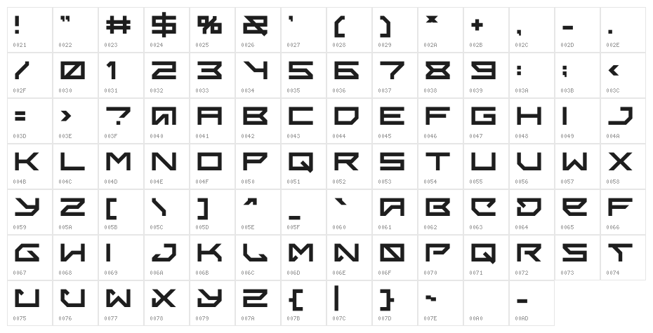 Technos Character Map