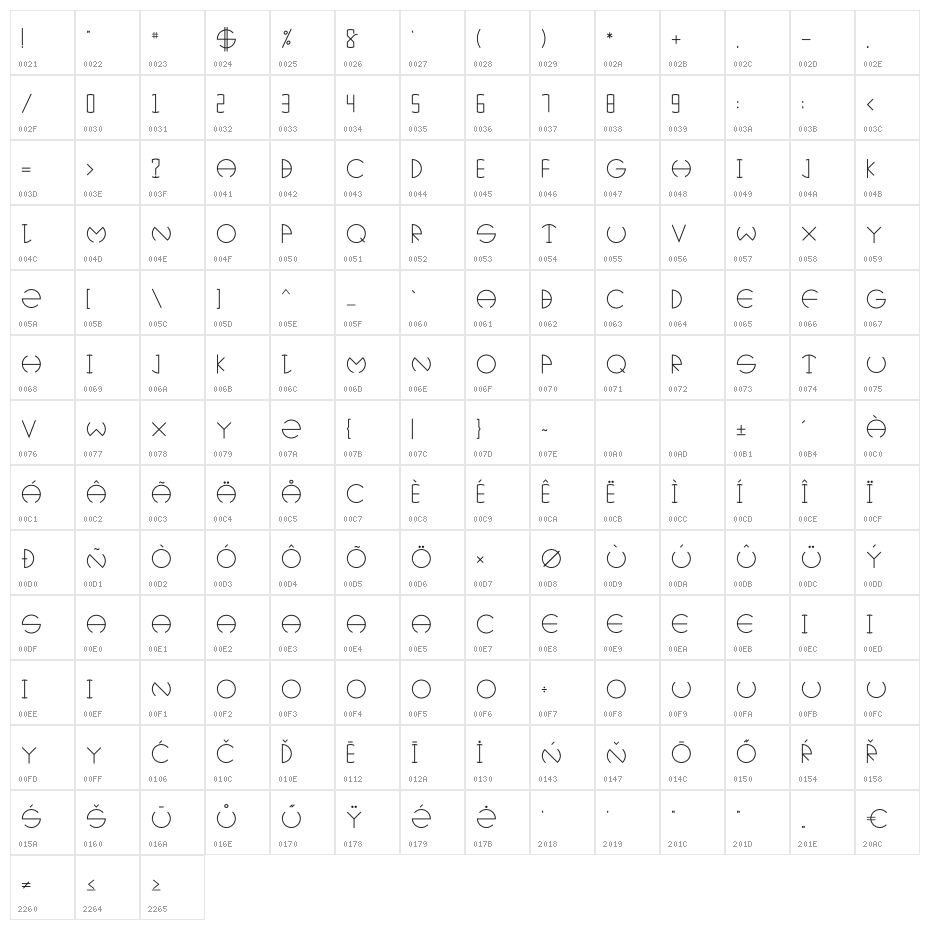 Technosia Character Map
