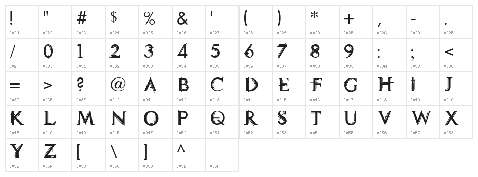 Technovia Caps Character Map