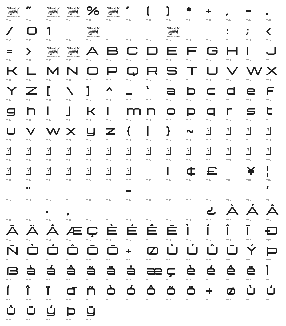 Technovier Bold Character Map