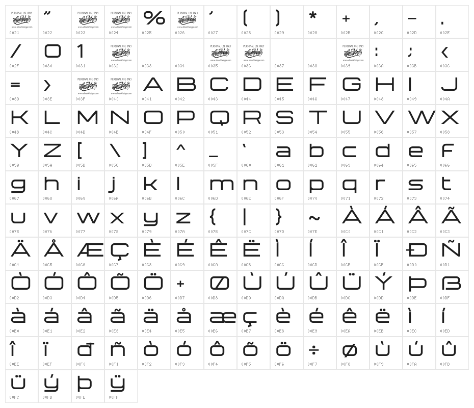 Technovier Character Map