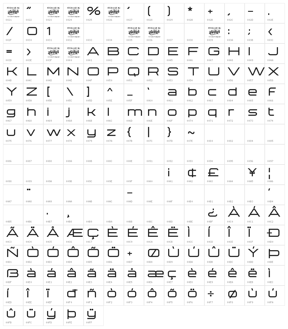 Technovier Character Map