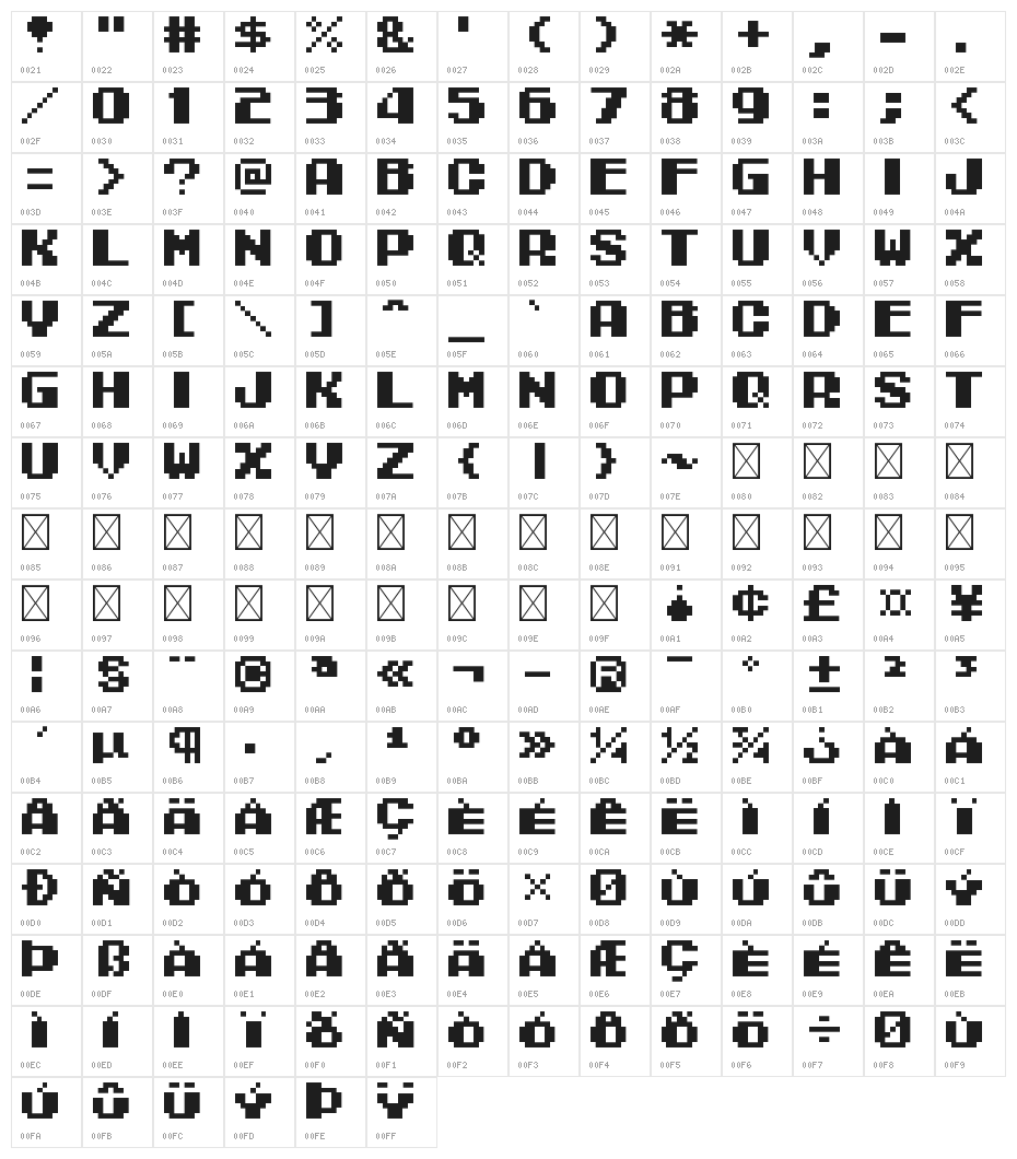 Tecmo Bowl Regular Character Map