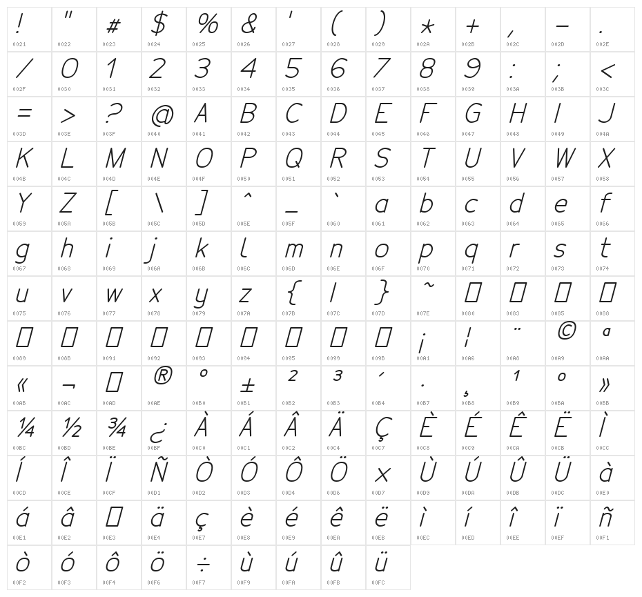Tecnico Fino Inclinado Character Map