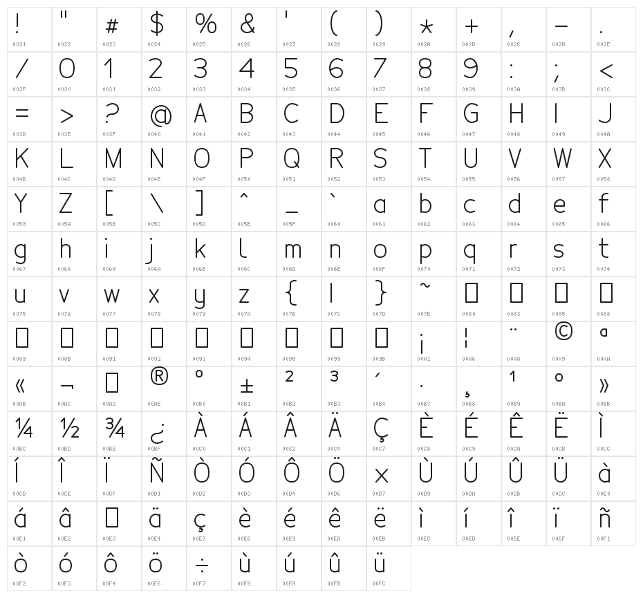 Tecnico Fino Character Map