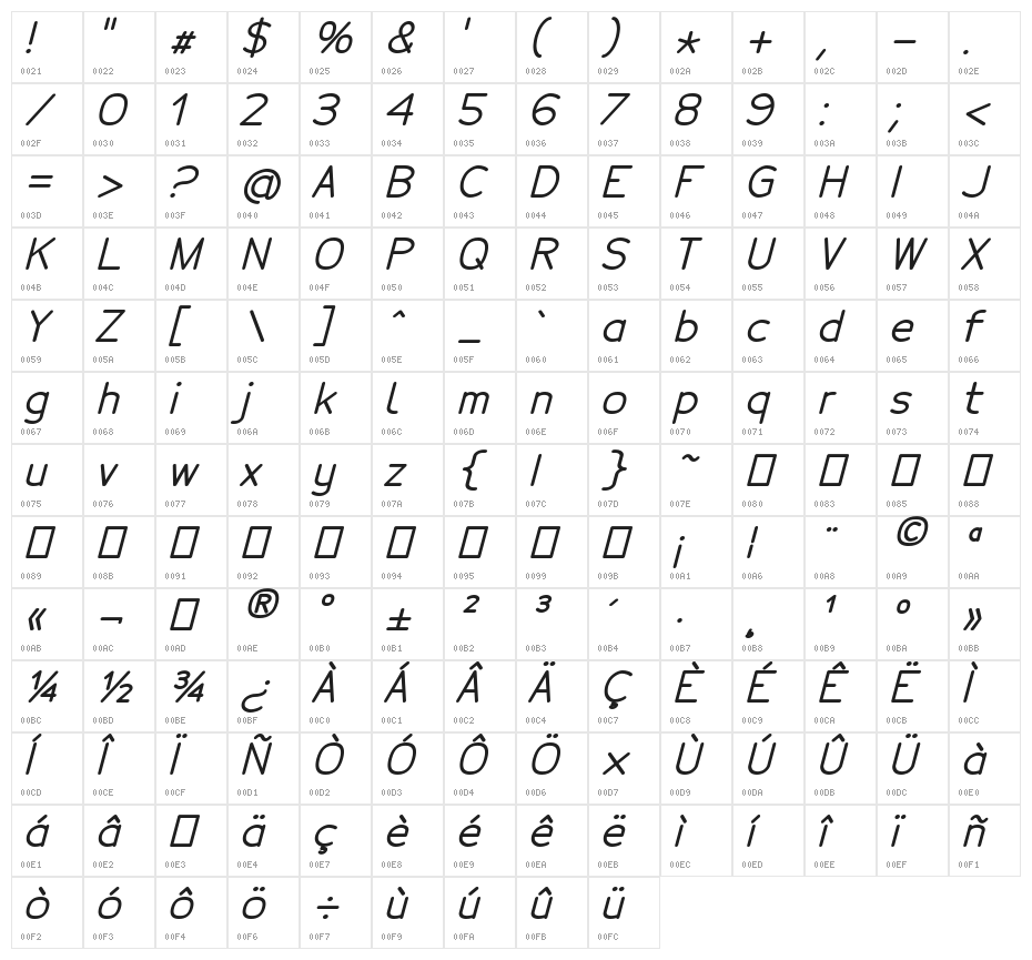 Tecnico Grueso Inclinado Character Map
