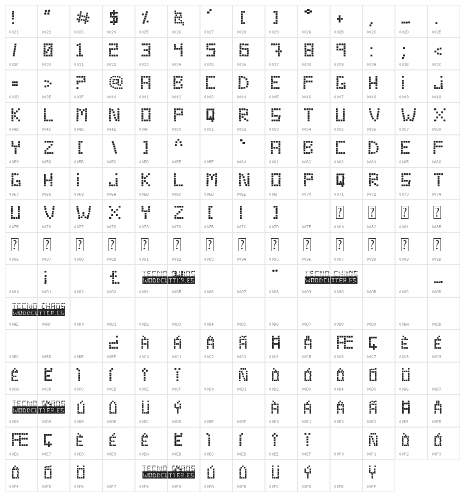 Tecno Chaos Character Map