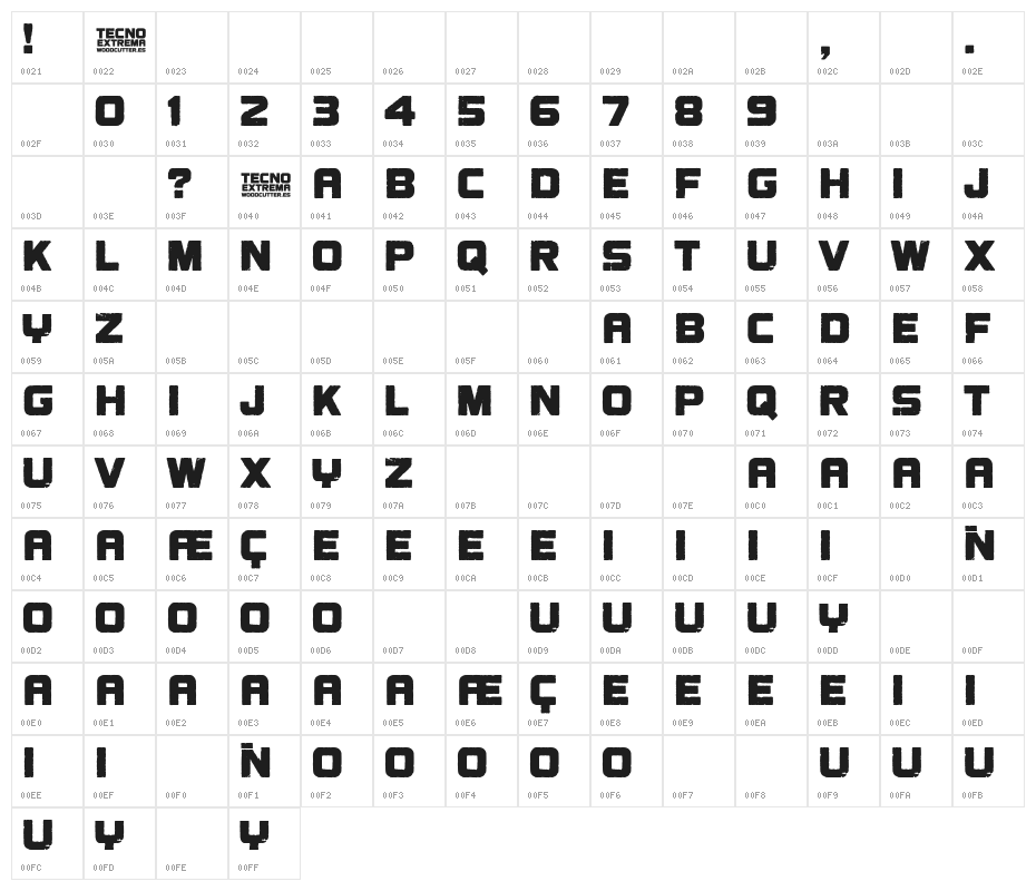 Tecno Extrema Character Map