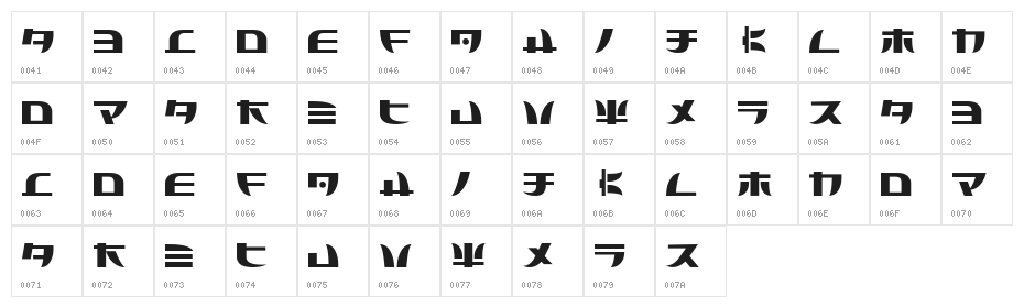 Tecnojap Character Map