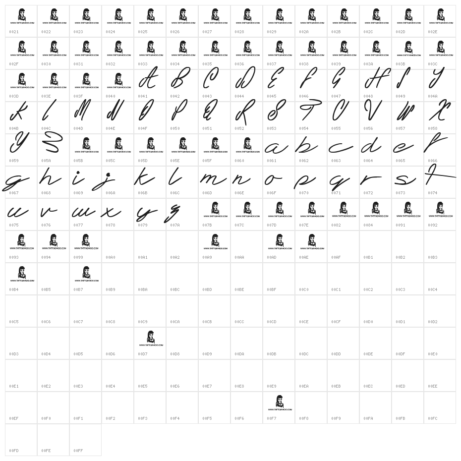 Teddy Bear Character Map