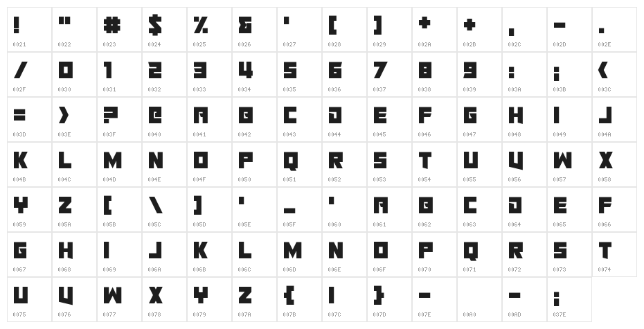 Teddy Bears Character Map