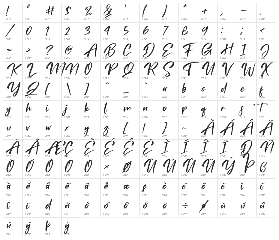 Tedy Brush Italic Character Map