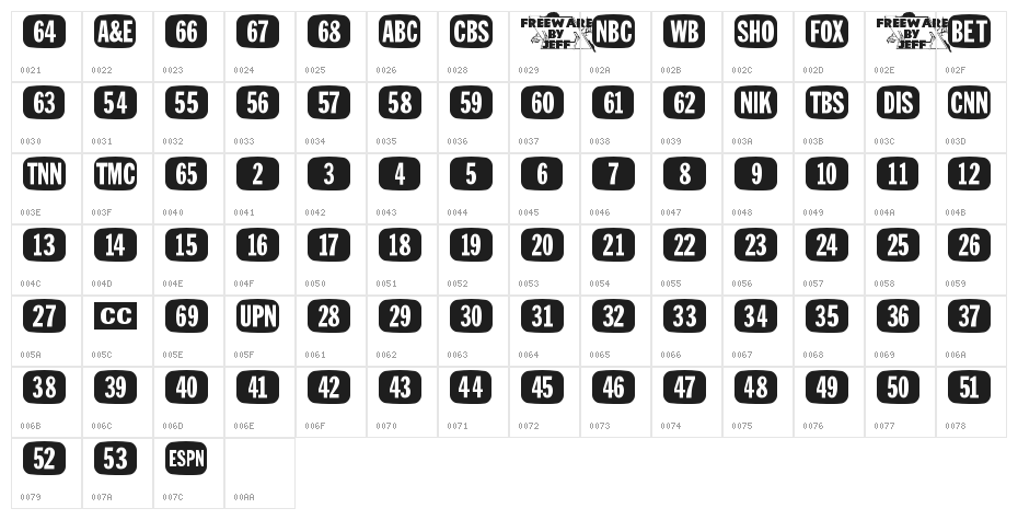 Tee Vee Set JL Character Map