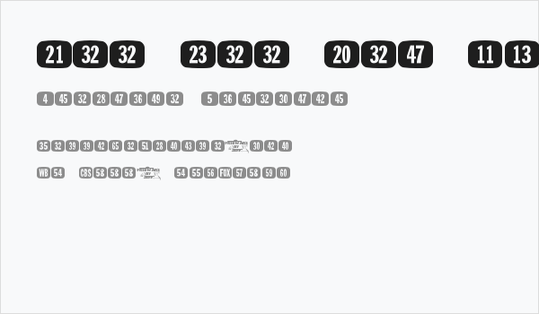 Tee Vee Set JL Business Card