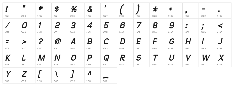 Teen Bold Italic Character Map