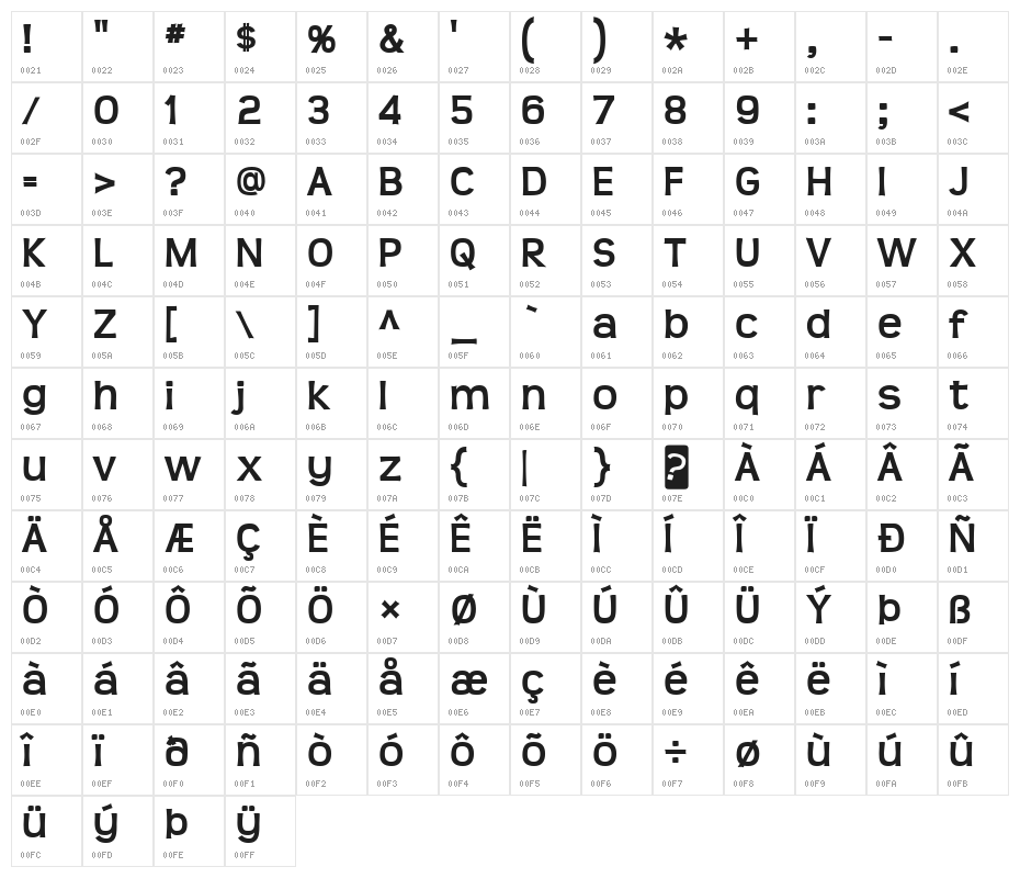 Teen-Bold Character Map