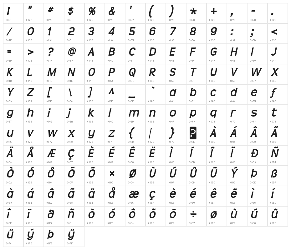 Teen-BoldItalic Character Map