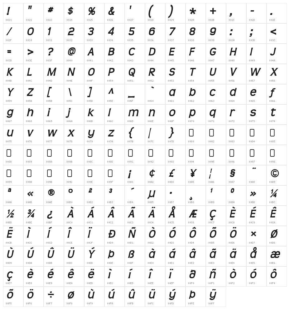 Teen-BoldItalic Character Map