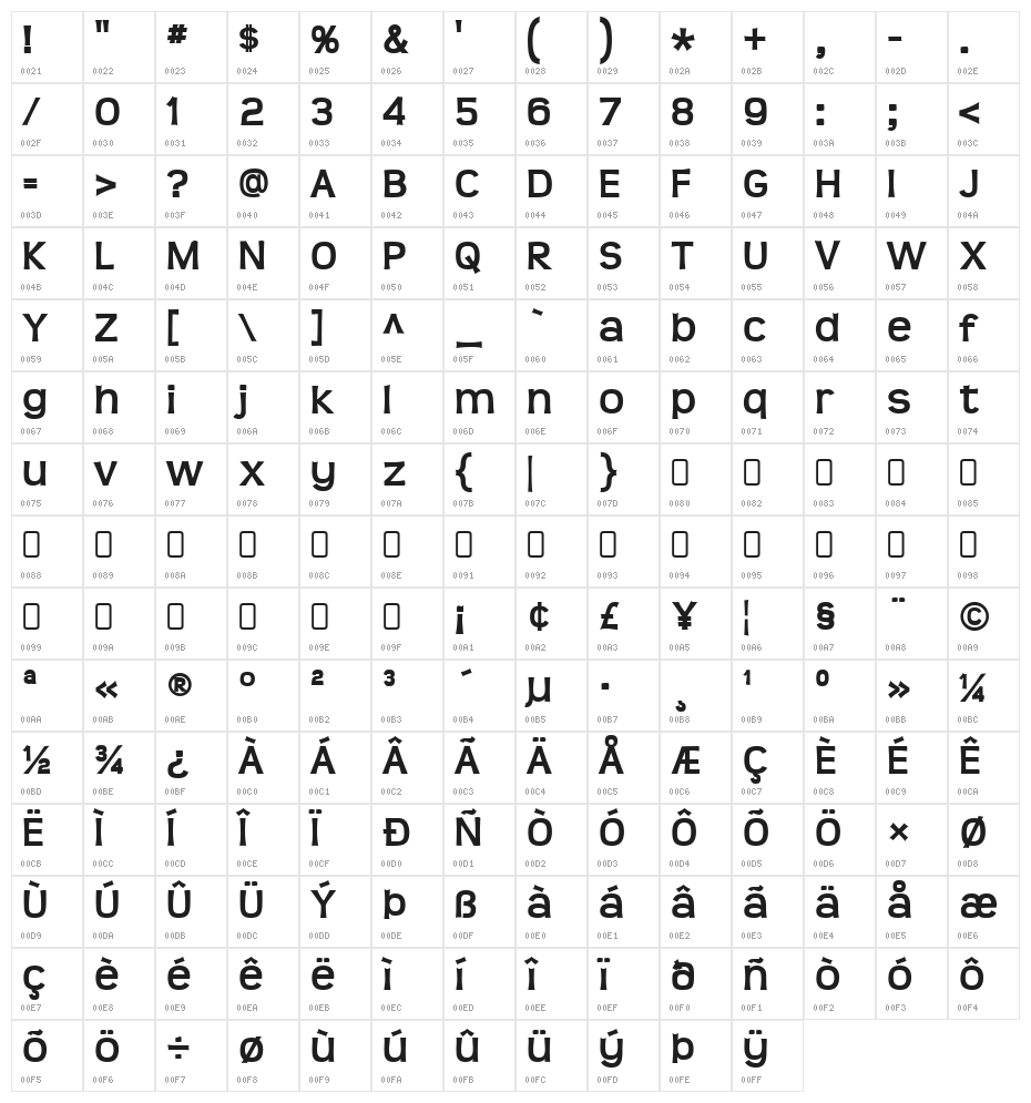 Teen-Bold Character Map