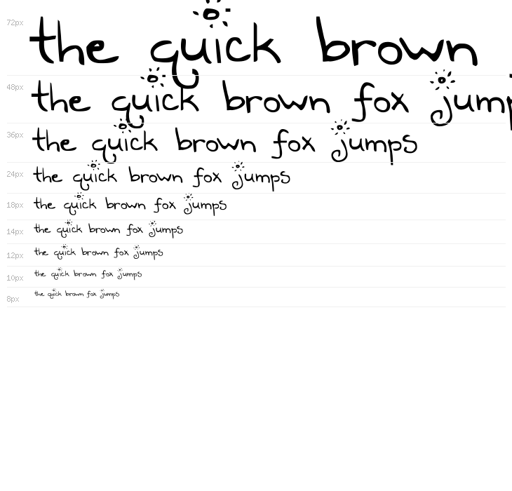 Teen Dreem Magazeen Waterfall